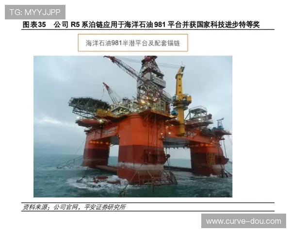 亚星科技官网入口：如何通过官网入口获取最新产品信息与技术支持