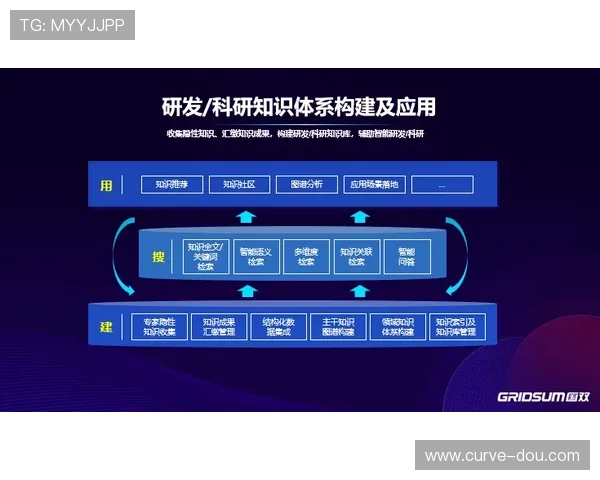 亚星网站产品技术支持页面帮助用户解决使用过程中遇到的技术难题