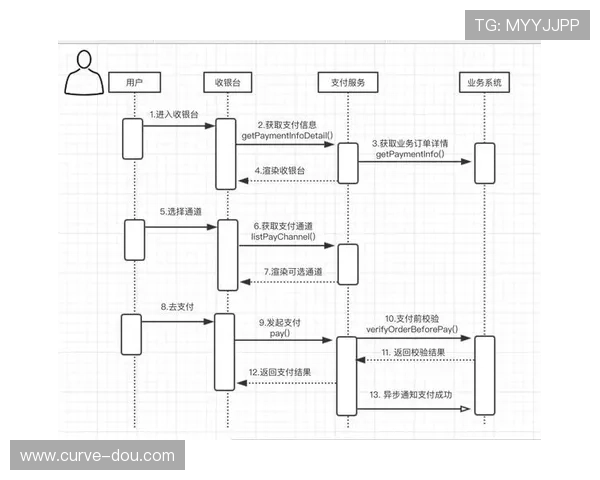 亚星686游戏充值流程详解及安全支付方式推荐 亚星686游戏充值流程详解及安全支付方式推荐