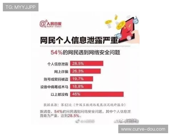 如何选择安全可靠的百家乐网站保障您的游戏体验与财产安全
