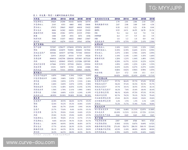 亚星686官方网站最新公告与新闻动态及时掌握企业最新动向 亚星686官方网站最新公告与新闻动态及时掌握企业最新动向